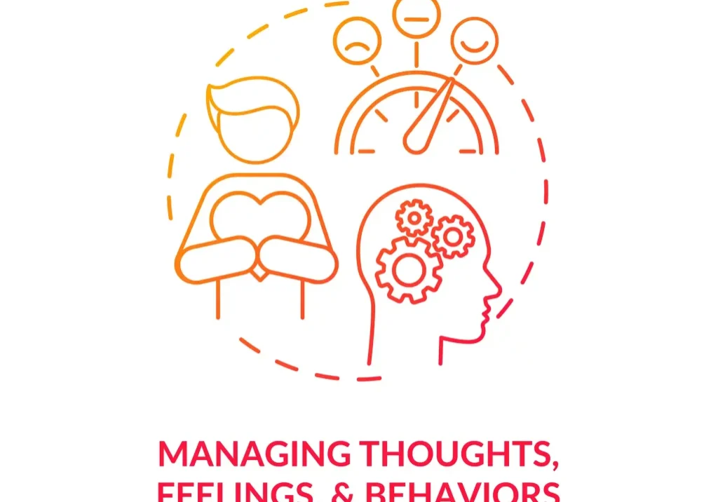 The Cognitive Triangle